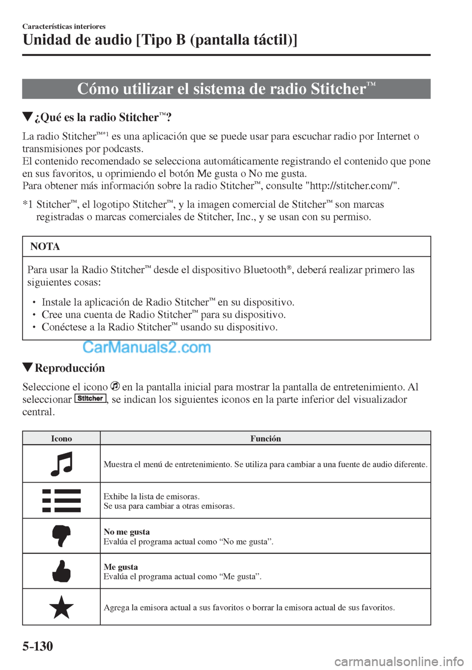 MAZDA MODEL CX-5 2017  Manual del propietario (in Spanish) 5–130
Características interiores
Unidad de audio [Tipo B (pantalla táctil)]
 Cómo utilizar el sistema de radio Stitcher™
       ¿Qué es la radio Stitcher™?
    La  radio  Stitcher™ *1  es