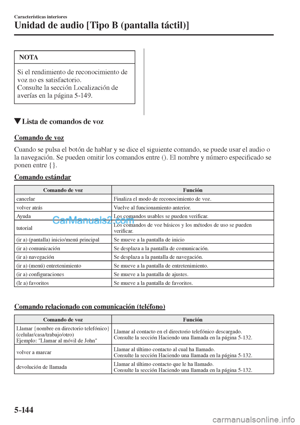 MAZDA MODEL CX-5 2017  Manual del propietario (in Spanish) 5–14 4
Características interiores
Unidad de audio [Tipo B (pantalla táctil)]
 NOTA
 Si el rendimiento de reconocimiento de 
voz no es satisfactorio. 
 Consulte la sección Localización de 
averí