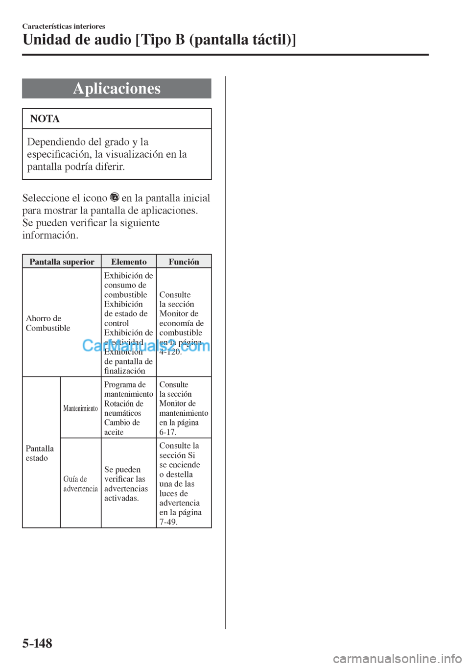MAZDA MODEL CX-5 2017  Manual del propietario (in Spanish) 5–14 8
Características interiores
Unidad de audio [Tipo B (pantalla táctil)]
 Aplicaciones
 NOTA
 Dependiendo del grado y la 
especi�¿ cación, la visualización en la 
pantalla podría diferir. 