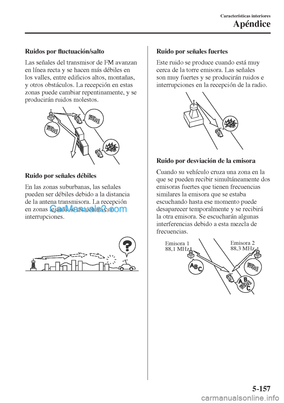 MAZDA MODEL CX-5 2017  Manual del propietario (in Spanish) 5–157
Características interiores
Apéndice
  Ruidos  por �À uctuación/salto
    Las señales del transmisor de FM avanzan 
en línea recta y se hacen más débiles en 
los valles, entre edi�¿ ci