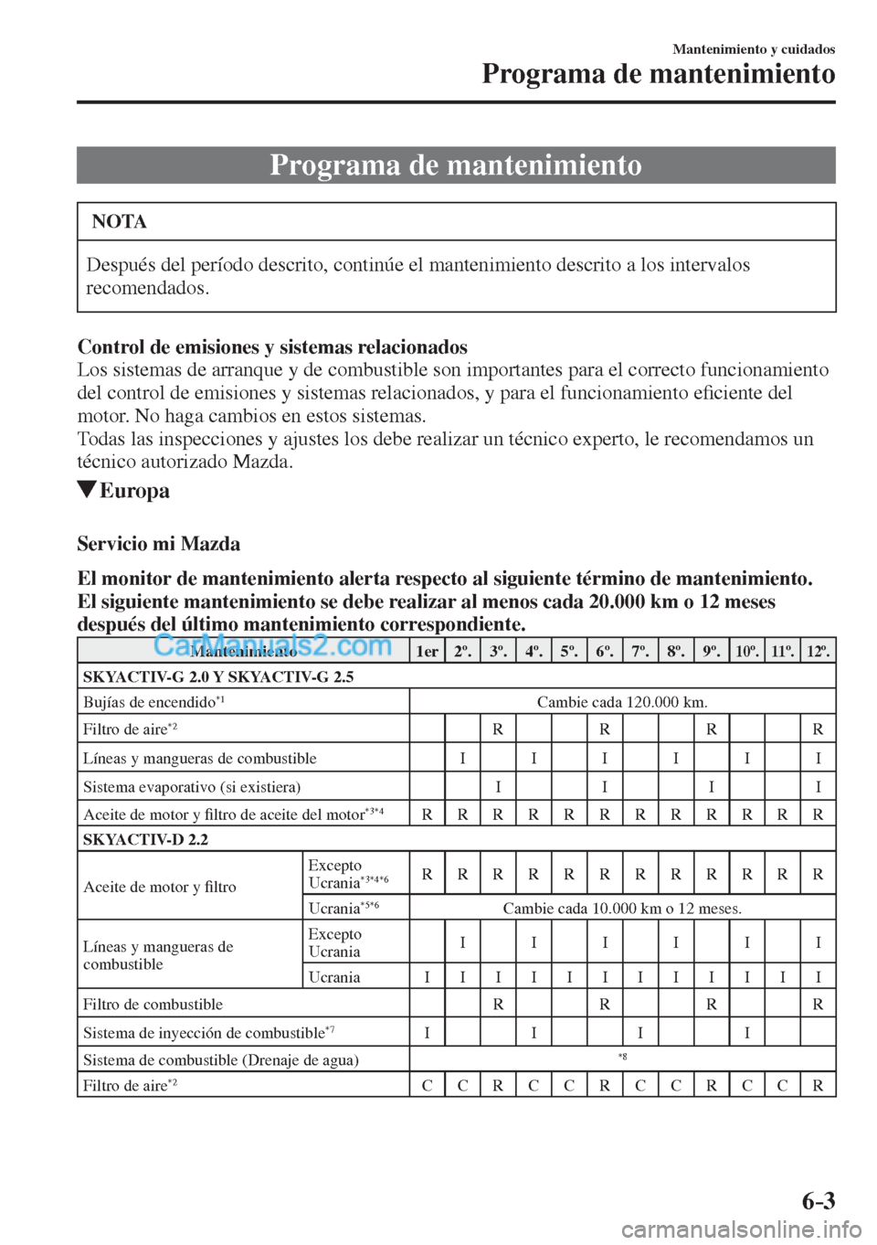 MAZDA MODEL CX-5 2017  Manual del propietario (in Spanish) 6–3
Mantenimiento y cuidados
Programa de mantenimiento
                Programa  de  mantenimiento
 NOTA
 Después del período descrito, continúe el mantenimiento descrito a los intervalos 
recome