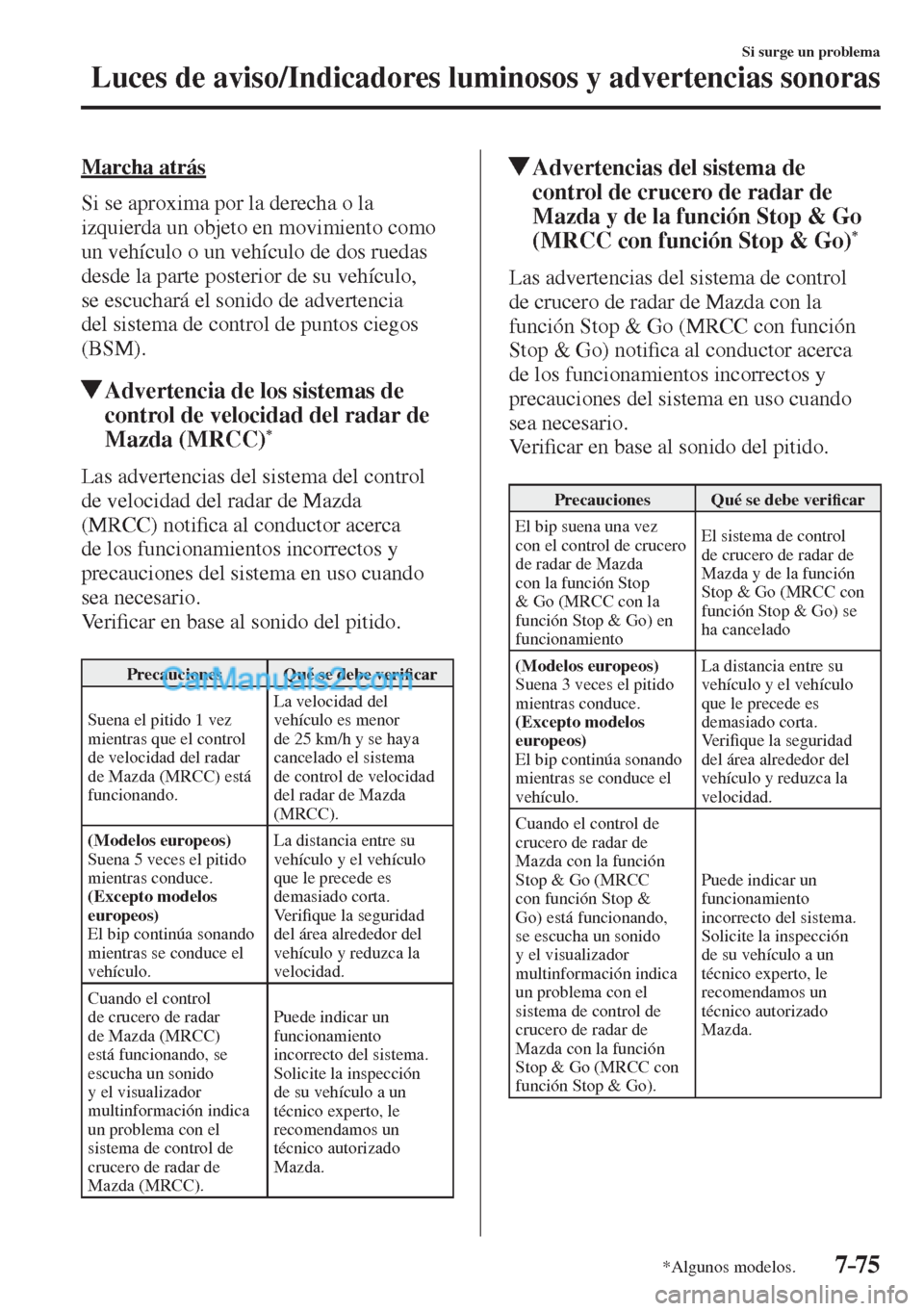 MAZDA MODEL CX-5 2017 Manual del propietario (in Spanish) 7–75
Si surge un problema
Luces de aviso/Indicadores luminosos y advertencias sonoras
*Algunos modelos.
Marcha atrás
Si se aproxima por la derecha o la
izquierda un objeto en movimiento com MAZDA MODEL CX-5 2017 Manual del propietario (in Spanish) 7–75
Si surge un problema
Luces de aviso/Indicadores luminosos y advertencias sonoras
*Algunos modelos.
Marcha atrás
Si se aproxima por la derecha o la
izquierda un objeto en movimiento com