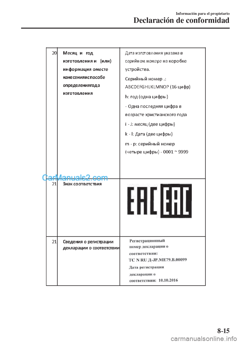 MAZDA MODEL CX-5 2017 Manual del propietario (in Spanish) 8–15
Información para el propietario
Declaración de conformidad
MAZDA MODEL CX-5 2017 Manual del propietario (in Spanish) 8–15
Información para el propietario
Declaración de conformidad