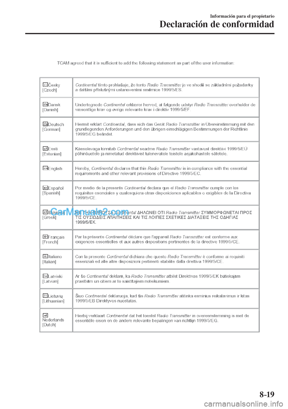 MAZDA MODEL CX-5 2017 Manual del propietario (in Spanish) 8–19
Información para el propietario
Declaración de conformidad
MAZDA MODEL CX-5 2017 Manual del propietario (in Spanish) 8–19
Información para el propietario
Declaración de conformidad
