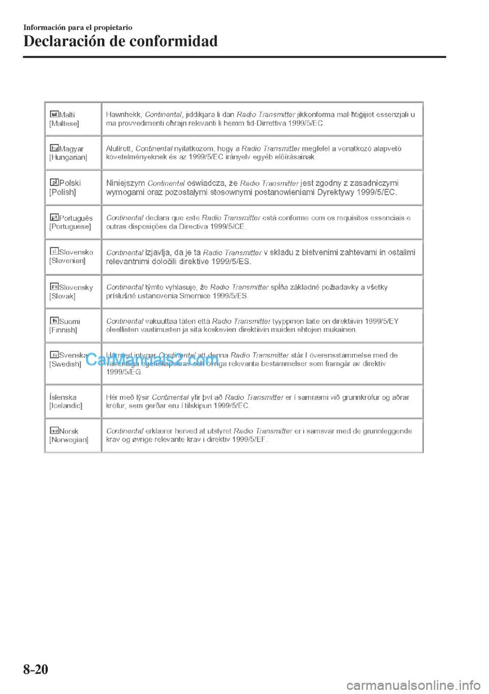 MAZDA MODEL CX-5 2017 Manual del propietario (in Spanish) 8–20
Información para el propietario
Declaración de conformidad
MAZDA MODEL CX-5 2017 Manual del propietario (in Spanish) 8–20
Información para el propietario
Declaración de conformidad