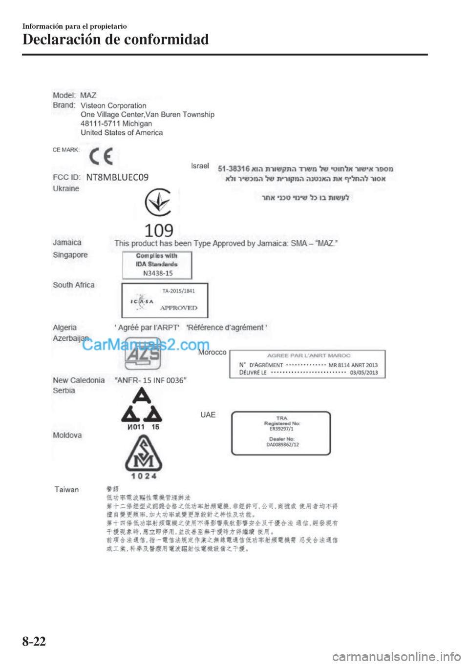 MAZDA MODEL CX-5 2017 Manual del propietario (in Spanish) 8–22
Información para el propietario
Declaración de conformidad
MAZDA MODEL CX-5 2017 Manual del propietario (in Spanish) 8–22
Información para el propietario
Declaración de conformidad