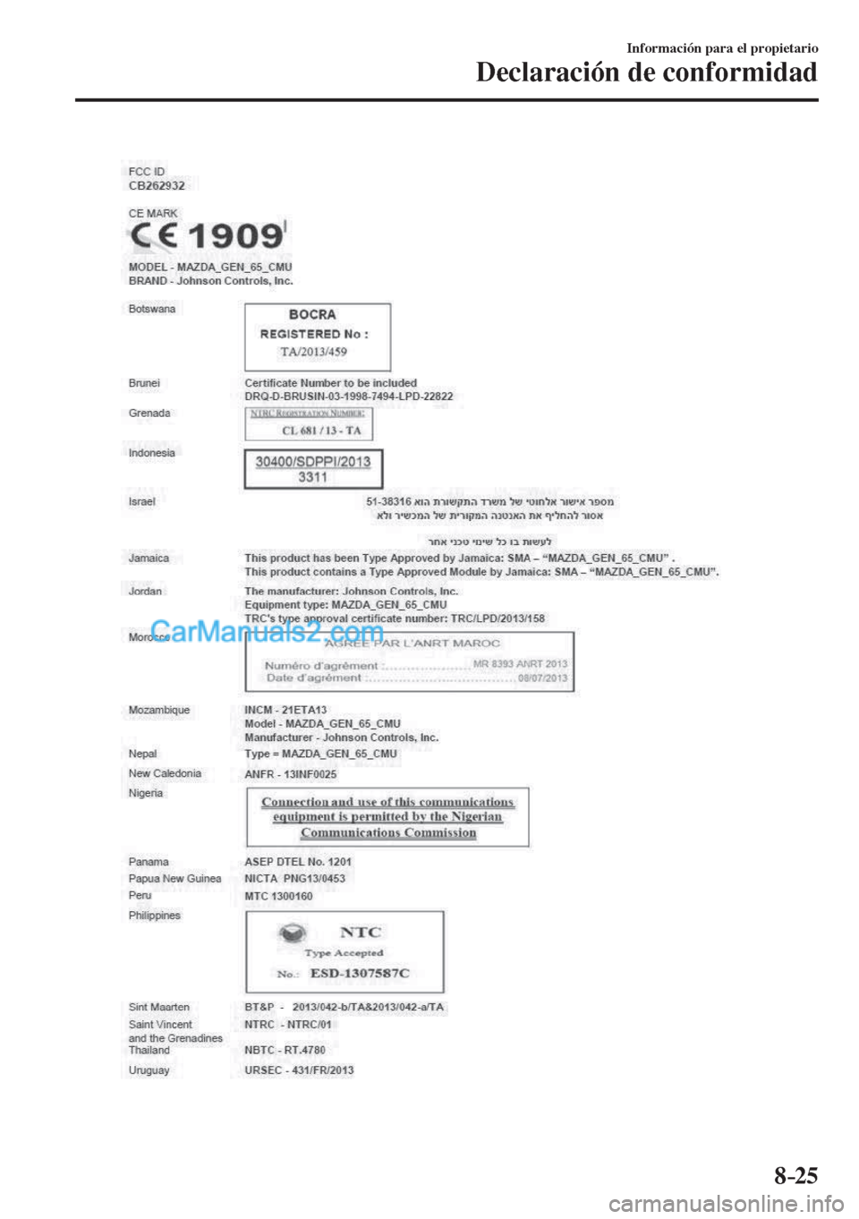 MAZDA MODEL CX-5 2017  Manual del propietario (in Spanish) 8–25
Información para el propietario
Declaración de conformidad
    