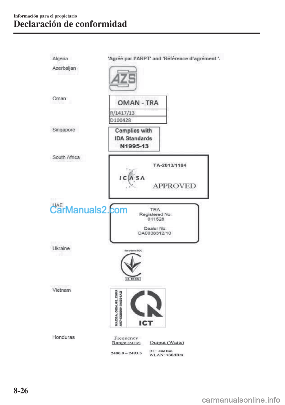 MAZDA MODEL CX-5 2017  Manual del propietario (in Spanish) 8–26
Información para el propietario
Declaración de conformidad
    