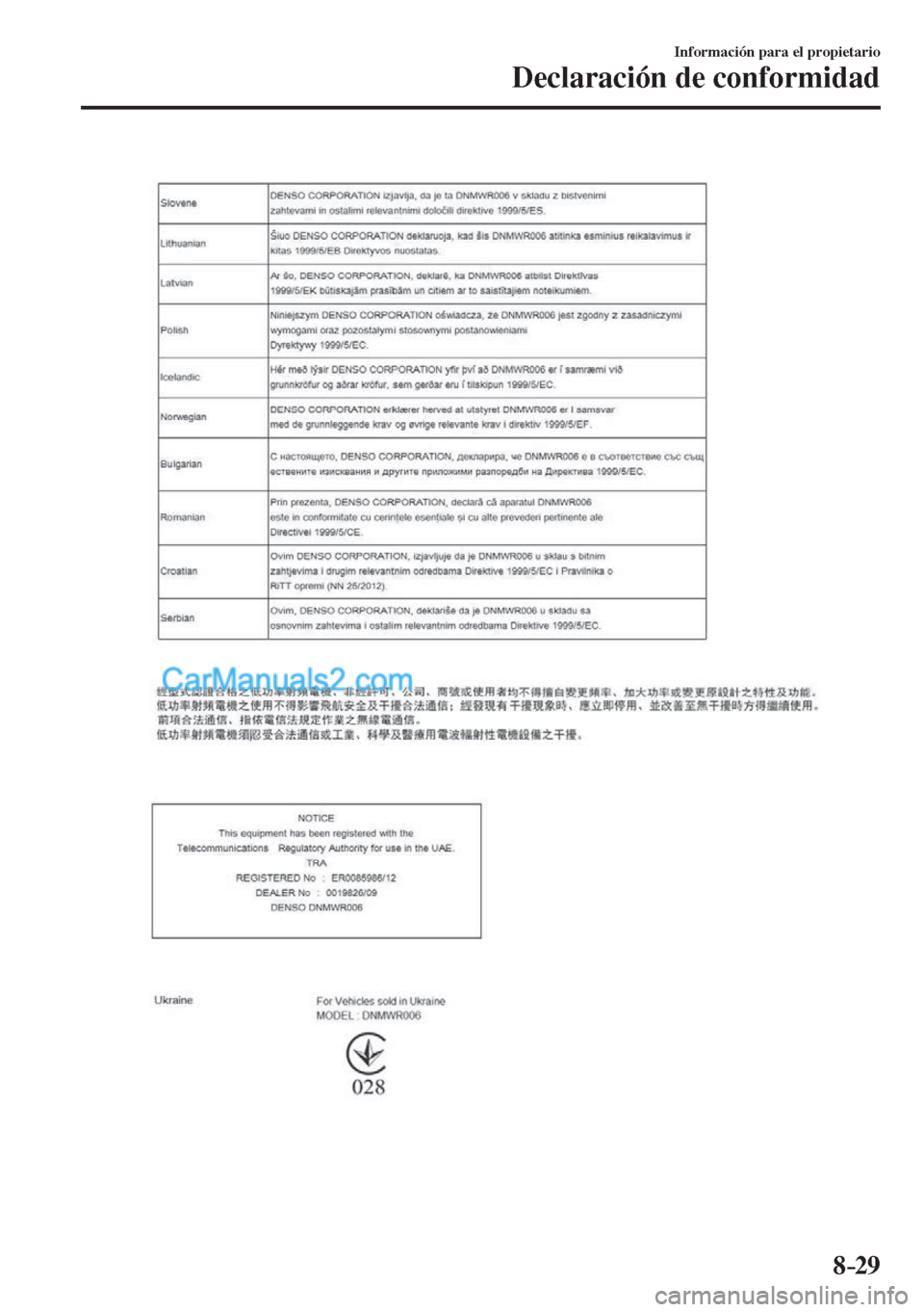 MAZDA MODEL CX-5 2017  Manual del propietario (in Spanish) 8–29
Información para el propietario
Declaración de conformidad
    