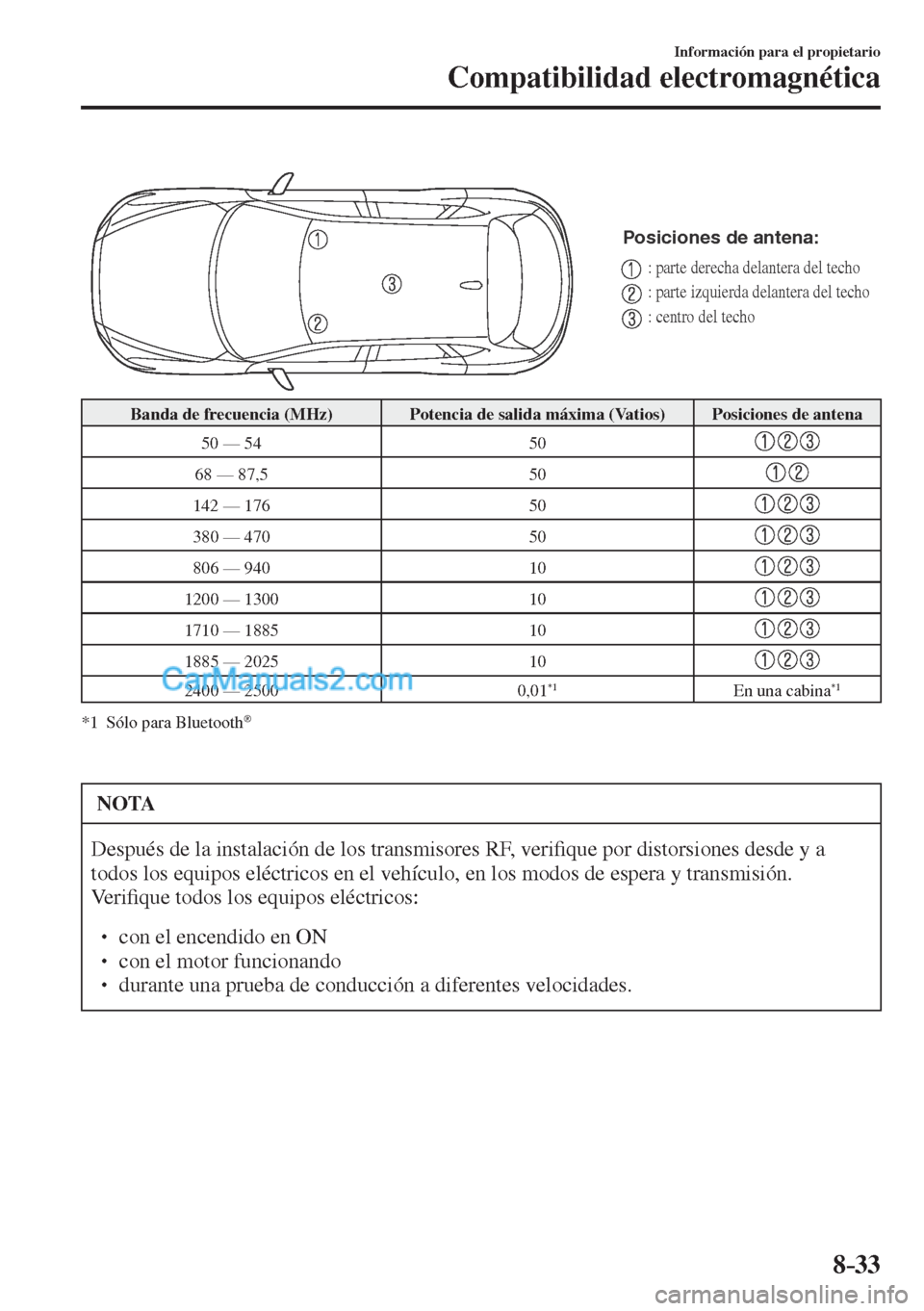 MAZDA MODEL CX-5 2017  Manual del propietario (in Spanish) 8–33
Información para el propietario
Compatibilidad electromagnética
 
Posiciones de antena:
: parte derecha delantera del techo
: parte izquierda delantera del techo
: centro del techo
 
 Banda d