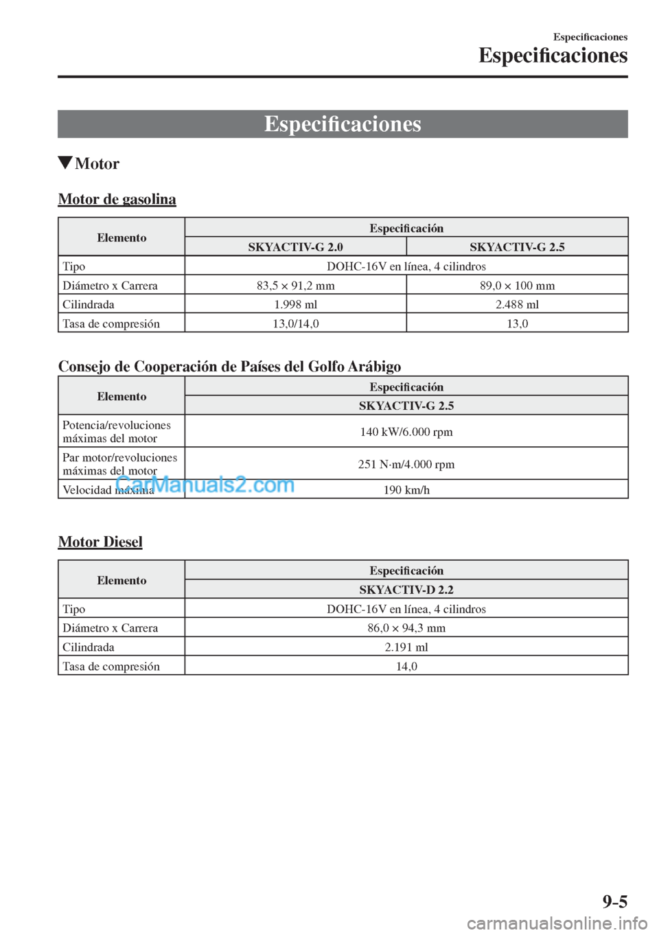 MAZDA MODEL CX-5 2017  Manual del propietario (in Spanish) 9–5
Especi�¿ caciones
Especi�¿ caciones
      E s p e c i�¿ caciones
               Motor
      Motor  de  gasolina
 Elemento  Especi�¿ cación 
 SKYACTIV-G  2.0   SKYACTIV-G  2.5 
 Tipo   DOHC-