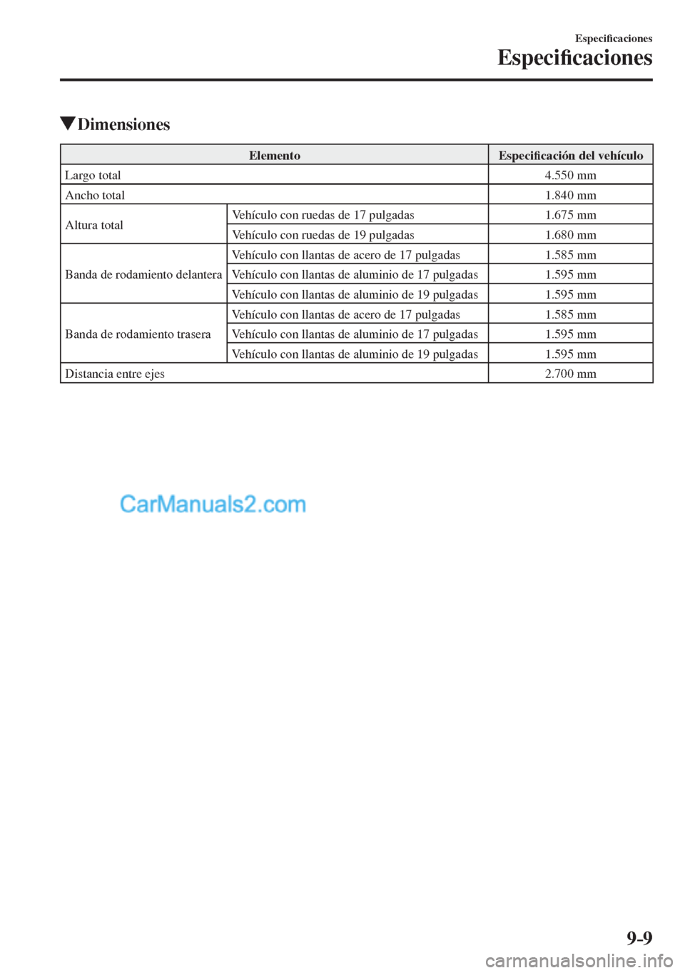 MAZDA MODEL CX-5 2017  Manual del propietario (in Spanish) 9–9
Especi�¿ caciones
Especi�¿ caciones
          Dimensiones
 Elemento   Especi�¿ cación del vehículo 
 Largo  total  4.550  mm 
 Ancho  total  1.840  mm 
 Altura  total  Vehículo con ruedas 