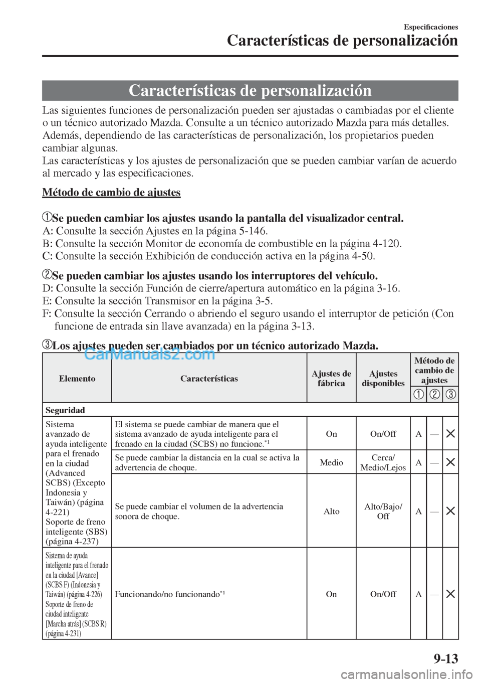 MAZDA MODEL CX-5 2017  Manual del propietario (in Spanish) 9–13
Especi�¿ caciones
Características de personalización
      Características  de  personalización
              Las  siguientes  funciones  de  personalización  pueden  ser  ajustadas  o  c