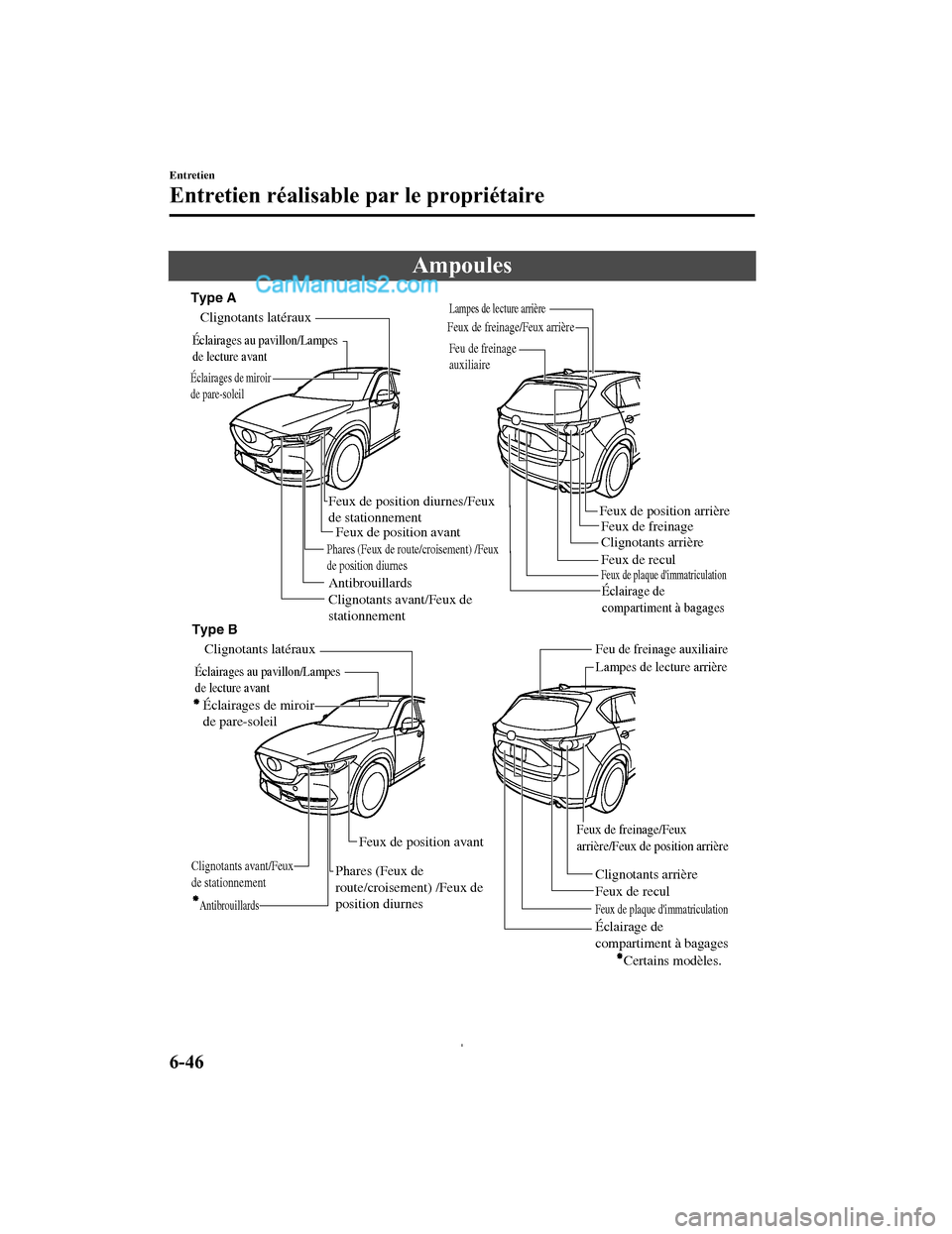 MAZDA MODEL CX-5 2017 Manuel du propriétaire (in French) Ampoules
Clignotants latéraux
Éclairages de miroir
de pare-soleil
Type AType B
Éclairages au pavillon/Lampes
de lecture avant
Clignotants latéraux
Éclairages de miroir
de pare-soleil
Éclairag MAZDA MODEL CX-5 2017 Manuel du propriétaire (in French) Ampoules
Clignotants latéraux
Éclairages de miroir
de pare-soleil
Type AType B
Éclairages au pavillon/Lampes
de lecture avant
Clignotants latéraux
Éclairages de miroir
de pare-soleil
Éclairag