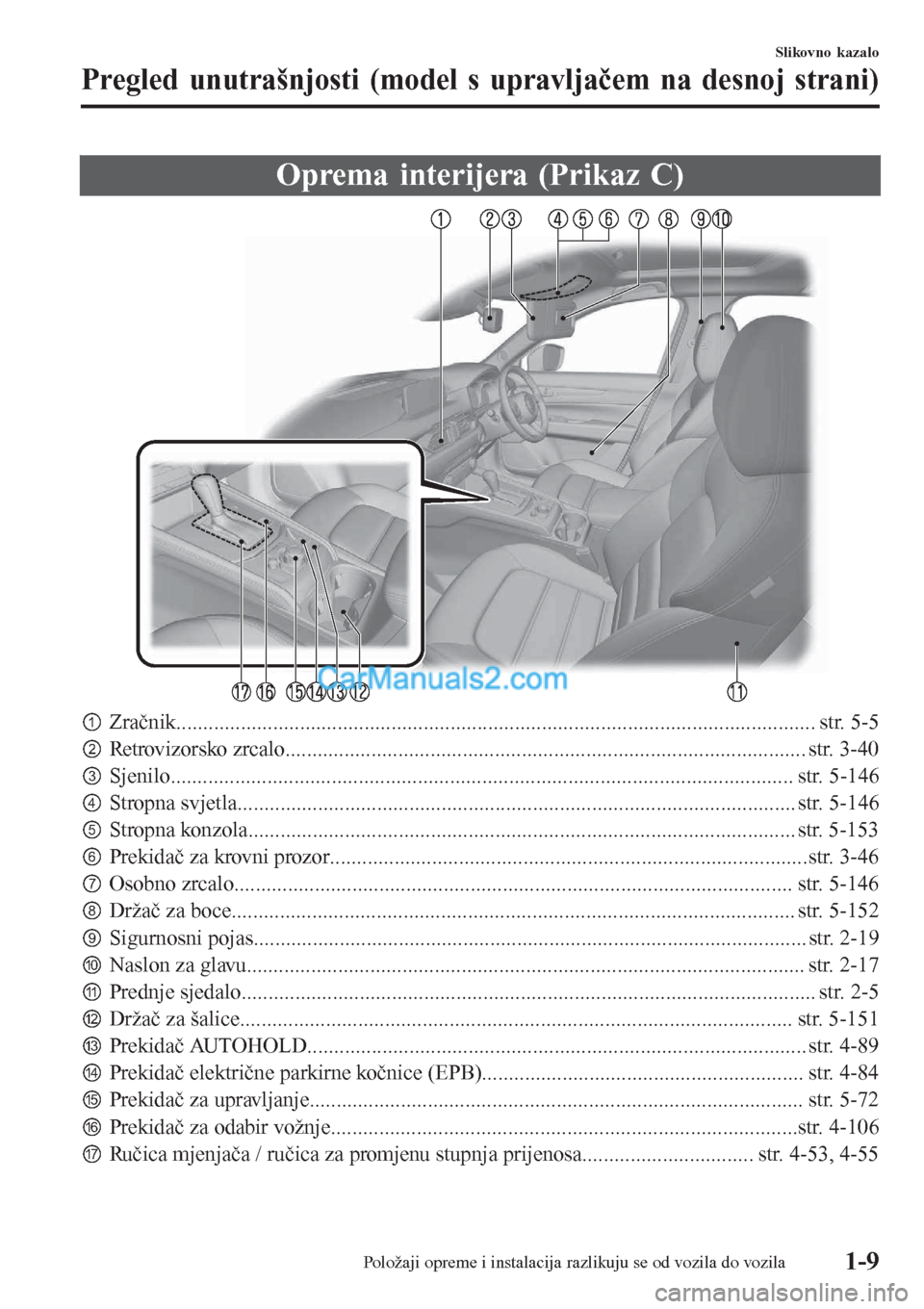 MAZDA MODEL CX-5 2017  Upute za uporabu (in Crotian) Oprema interijera (Prikaz C)
pZračnik....................................................................................................................... str. 5-5
qRetrovizorsko zrcalo..........
