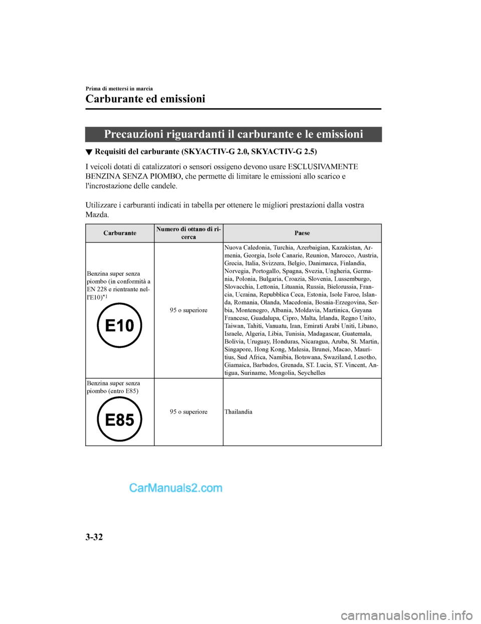 MAZDA MODEL CX-5 2017 Manuale del proprietario (in Italian) Precauzioni riguardanti il carburante e le emissioni
▼Requisiti del carburante (SKY
ACTIV-G 2.0, SKYACTIV-G 2.5)
I veicoli dotati di catalizzatori o sensori ossigeno devono usare ESCLUSIVAMENTE
BENZ MAZDA MODEL CX-5 2017 Manuale del proprietario (in Italian) Precauzioni riguardanti il carburante e le emissioni
▼Requisiti del carburante (SKY
ACTIV-G 2.0, SKYACTIV-G 2.5)
I veicoli dotati di catalizzatori o sensori ossigeno devono usare ESCLUSIVAMENTE
BENZ