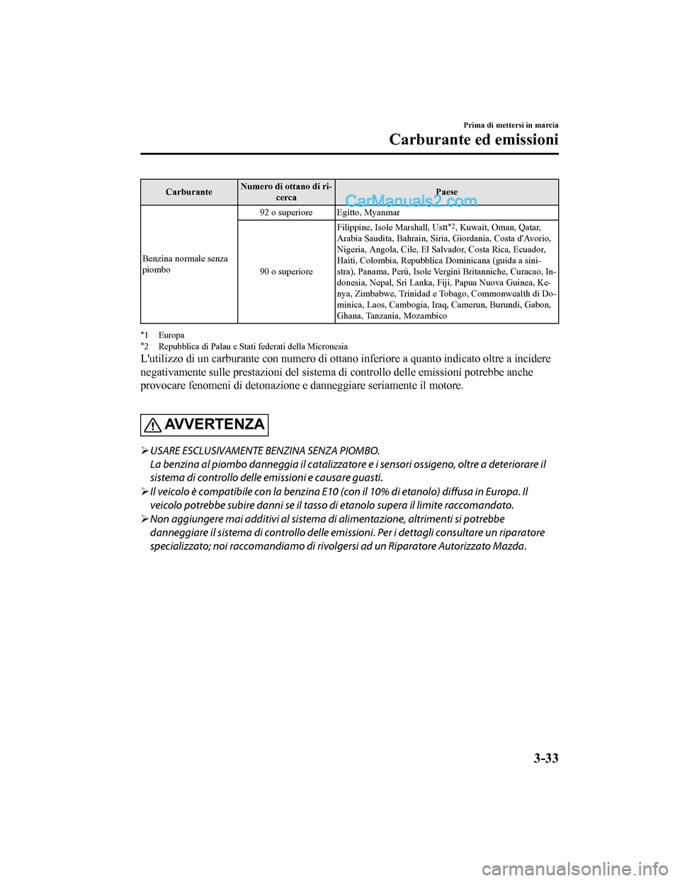 MAZDA MODEL CX-5 2017 Manuale del proprietario (in Italian) CarburanteNumero di ottano di ri-
cerca Paese
Benzina normale senza
piombo 92 o superiore Egitto, Myanmar
90 o superiore
Filippine, Isole Marshall, Ustt
*2, Kuwait, Oman, Qatar,
Arabia Saudita, Bahrai MAZDA MODEL CX-5 2017 Manuale del proprietario (in Italian) CarburanteNumero di ottano di ri-
cerca Paese
Benzina normale senza
piombo 92 o superiore Egitto, Myanmar
90 o superiore
Filippine, Isole Marshall, Ustt
*2, Kuwait, Oman, Qatar,
Arabia Saudita, Bahrai