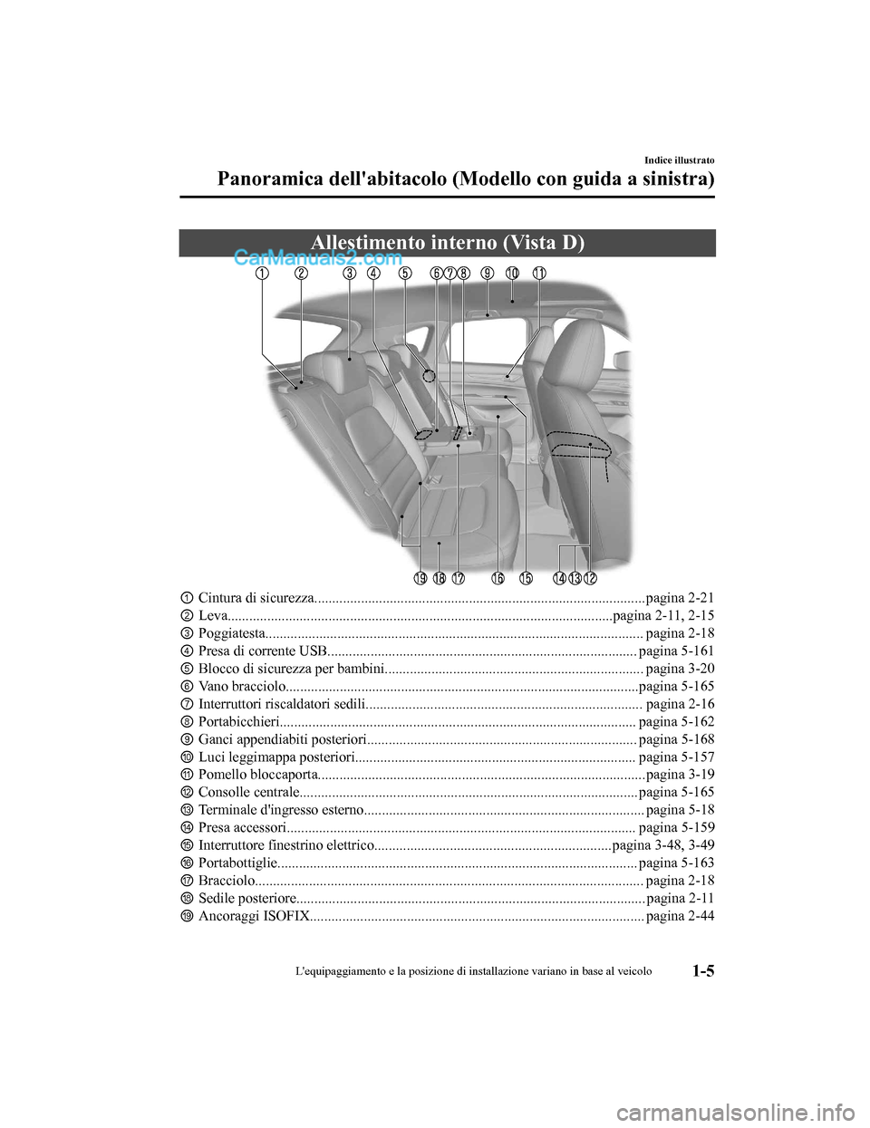 MAZDA MODEL CX-5 2017  Manuale del proprietario (in Italian) Allestimento interno (Vista D)
①Cintura di sicurezza............................................................................................ pagina 2-21
② Leva.................................