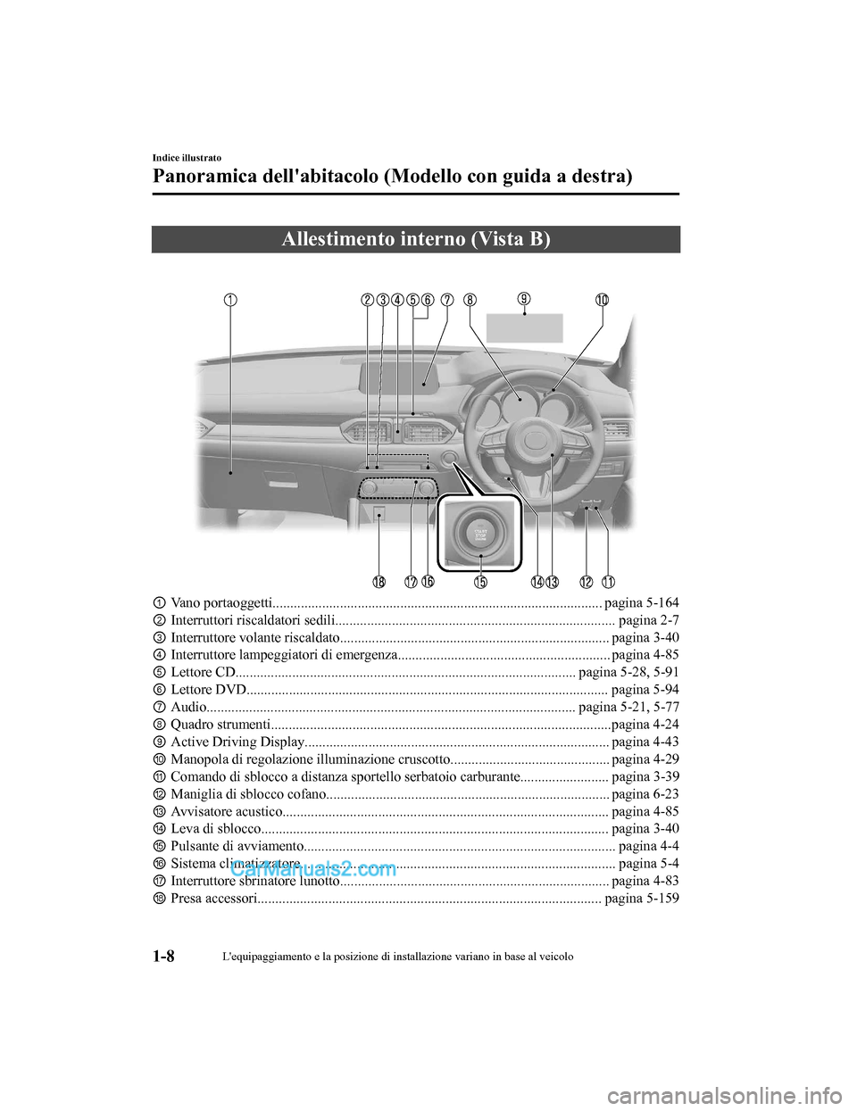 MAZDA MODEL CX-5 2017  Manuale del proprietario (in Italian) Allestimento interno (Vista B)
①Vano portaoggetti............................................................................................. pagina 5-164
② Interruttori riscalda tori sedili.....