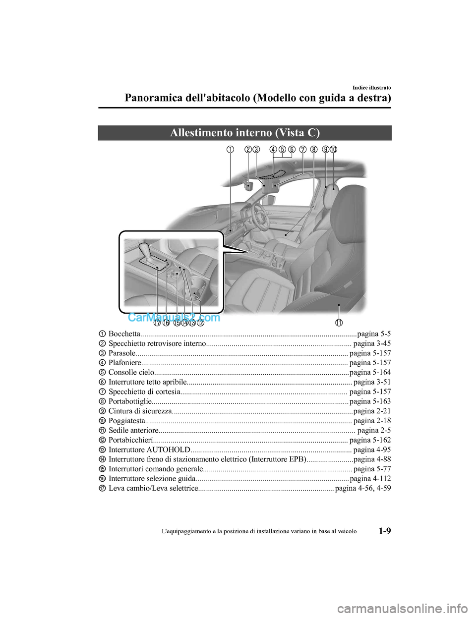 MAZDA MODEL CX-5 2017 Manuale del proprietario (in Italian) Allestimento interno (Vista C)
①Bocchetta..............................................................................................................pagina 5 -5
② Specchietto retrovisore intern MAZDA MODEL CX-5 2017 Manuale del proprietario (in Italian) Allestimento interno (Vista C)
①Bocchetta..............................................................................................................pagina 5 -5
② Specchietto retrovisore intern