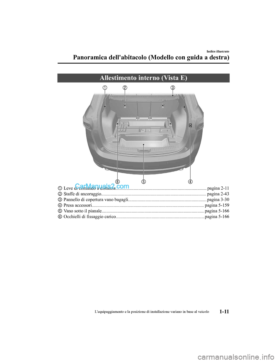 MAZDA MODEL CX-5 2017  Manuale del proprietario (in Italian) Allestimento interno (Vista E)
①Leve di comando a distan za............................................................................... pagina 2-11
② Staffe di ancoraggio.......................