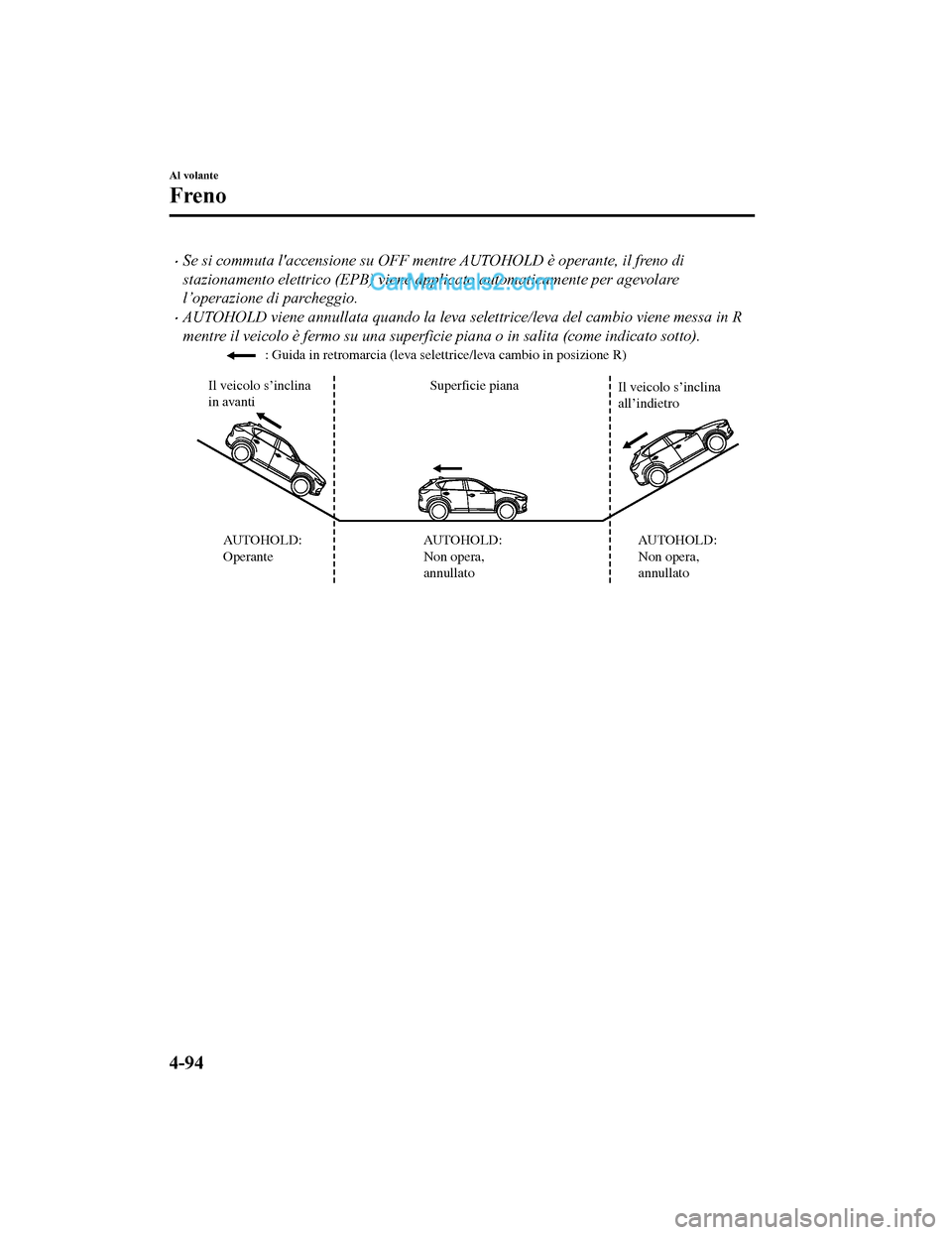MAZDA MODEL CX-5 2017 Manuale del proprietario (in Italian) •Se si commuta laccensione su OFF mentre AUTOHOLD è operante, il freno di
stazionamento elettrico (EPB) viene applicato automaticamente per agevolare
l’operazione di parcheggio.
•AUTOHOLD vie MAZDA MODEL CX-5 2017 Manuale del proprietario (in Italian) •Se si commuta laccensione su OFF mentre AUTOHOLD è operante, il freno di
stazionamento elettrico (EPB) viene applicato automaticamente per agevolare
l’operazione di parcheggio.
•AUTOHOLD vie