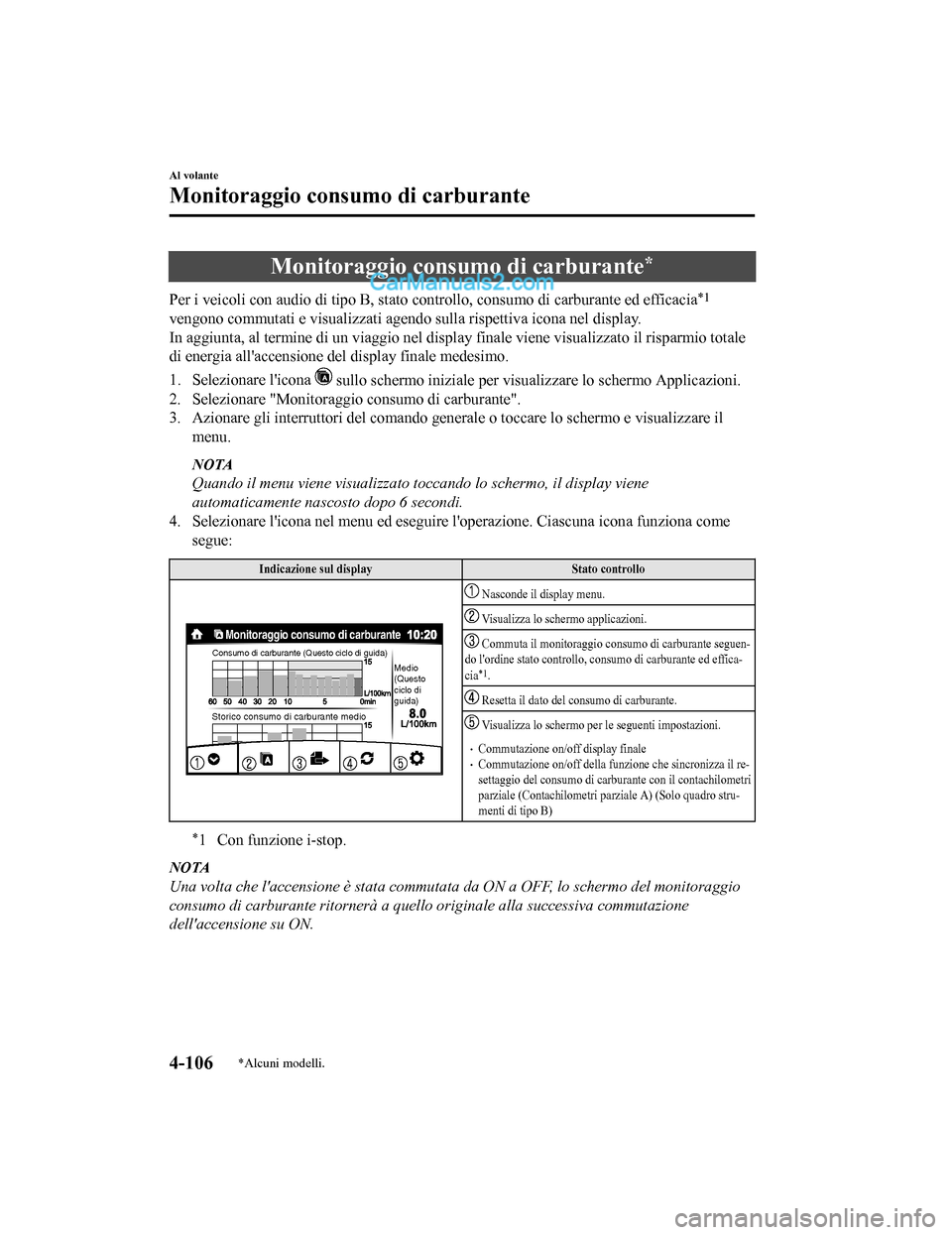 MAZDA MODEL CX-5 2017  Manuale del proprietario (in Italian) Monitoraggio consumo di carburante*
Per i veicoli con audio di tipo B, stato controllo, consumo di carburante ed efficacia*1
vengono commutati e visualizzati agendo sulla rispettiva icona nel display.