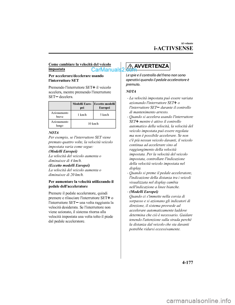 MAZDA MODEL CX-5 2017 Manuale del proprietario (in Italian) Come cambiare la velocità del veicolo
impostata
Per accelerare/decelerare usando
linterruttore SET
Premendo linterruttore SET
il veicolo
accelera, mentre premendo linterruttore
SET
decelera.
Mod MAZDA MODEL CX-5 2017 Manuale del proprietario (in Italian) Come cambiare la velocità del veicolo
impostata
Per accelerare/decelerare usando
linterruttore SET
Premendo linterruttore SET
il veicolo
accelera, mentre premendo linterruttore
SET
decelera.
Mod