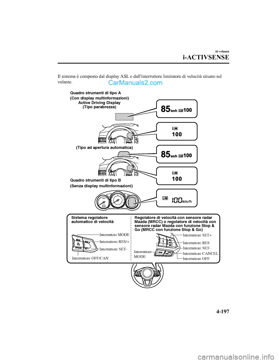 MAZDA MODEL CX-5 2017 Manuale del proprietario (in Italian) Il sistema è composto dal display ASL e dallinterruttore limitatore di velocità situato sul
volante.
Sistema regolatore
automatico di velocità
Interruttore MODE
Interruttore RES/+
Interruttore MAZDA MODEL CX-5 2017 Manuale del proprietario (in Italian) Il sistema è composto dal display ASL e dallinterruttore limitatore di velocità situato sul
volante.
Sistema regolatore
automatico di velocità
Interruttore MODE
Interruttore RES/+
Interruttore