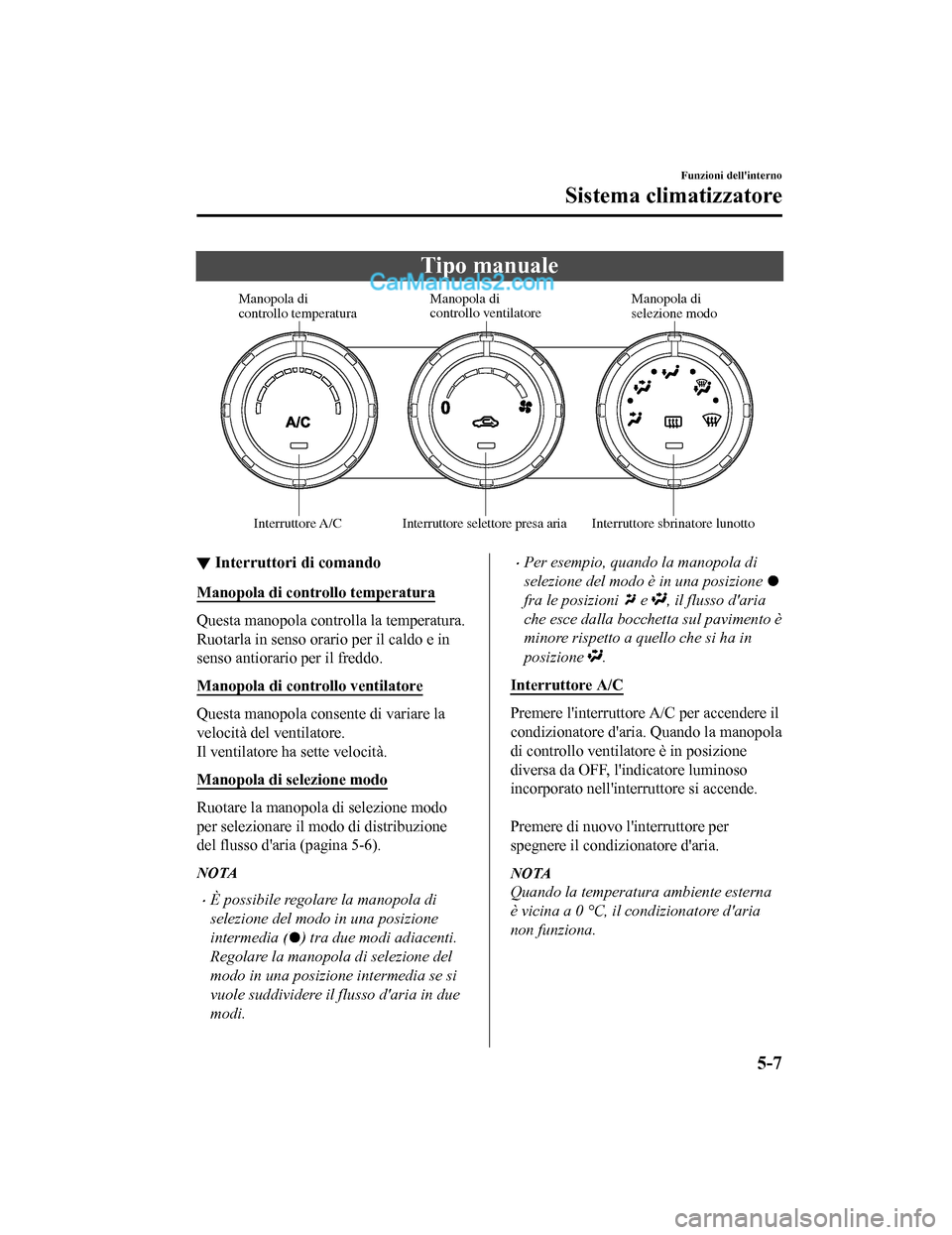 MAZDA MODEL CX-5 2017 Manuale del proprietario (in Italian) Tipo manuale
Manopola di
controllo temperatura Manopola di
controllo ventilatore
Manopola di
selezione modo
Interruttore A/C Interruttore selettore presa aria Interruttore sbrinatore lunotto
▼Int MAZDA MODEL CX-5 2017 Manuale del proprietario (in Italian) Tipo manuale
Manopola di
controllo temperatura Manopola di
controllo ventilatore
Manopola di
selezione modo
Interruttore A/C Interruttore selettore presa aria Interruttore sbrinatore lunotto
▼Int