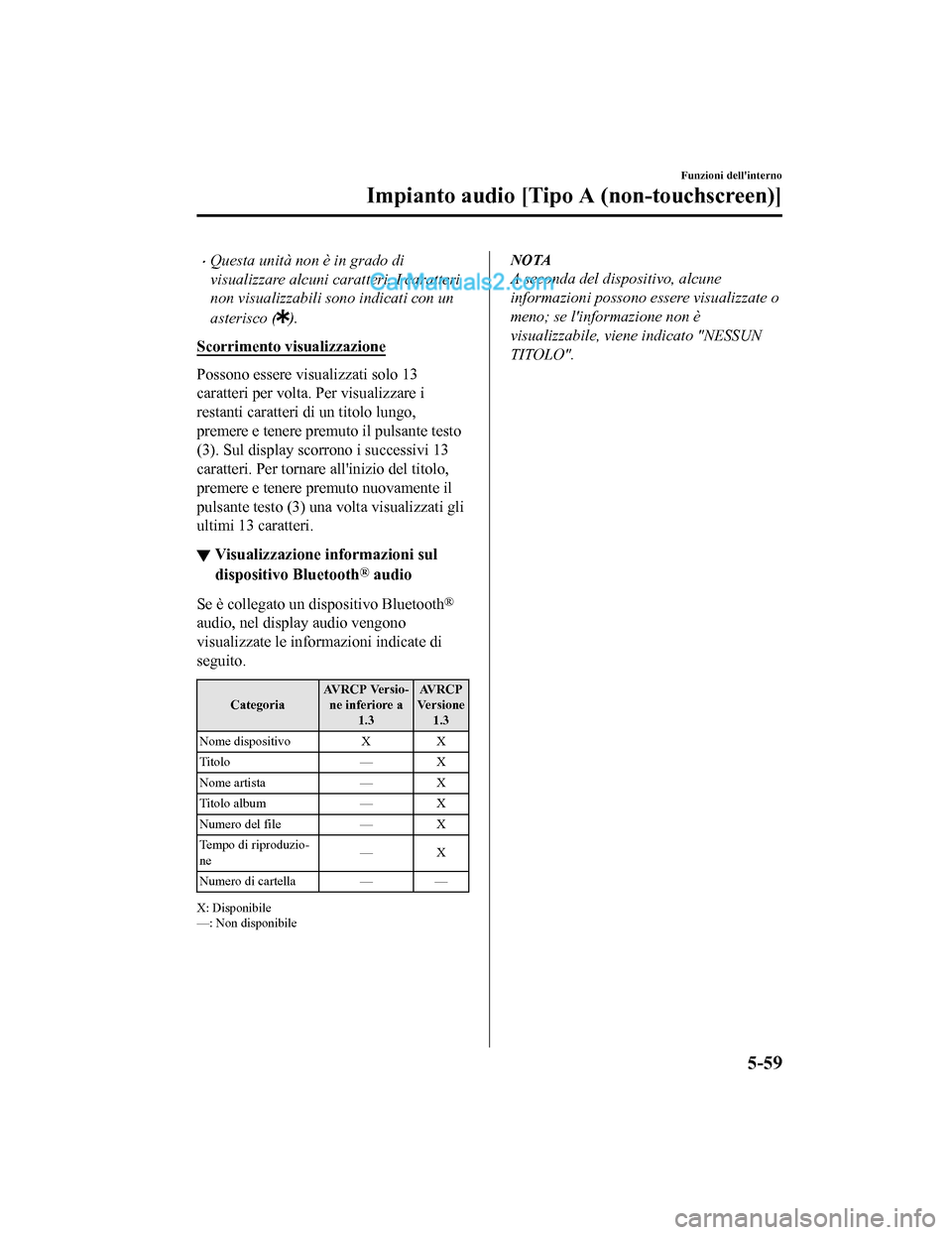 MAZDA MODEL CX-5 2017 Manuale del proprietario (in Italian) •Questa unità non è in grado di
visualizzare alcuni caratteri. I caratteri
non visualizzabili sono indicati con un
asterisco (
).
Scorrimento visualizzazione
Possono essere visualizzati solo 13
ca MAZDA MODEL CX-5 2017 Manuale del proprietario (in Italian) •Questa unità non è in grado di
visualizzare alcuni caratteri. I caratteri
non visualizzabili sono indicati con un
asterisco (
).
Scorrimento visualizzazione
Possono essere visualizzati solo 13
ca
