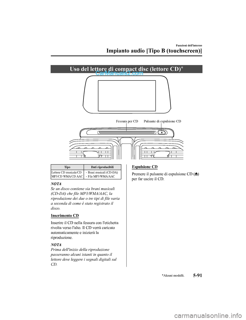 MAZDA MODEL CX-5 2017 Manuale del proprietario (in Italian) Uso del lettore di compact disc (lettore CD)*
Fessura per CDPulsante di espulsione CD
Tipo Dati riproducibili
Lettore CD musicale/CD
MP3/CD WMA/CD AAC
•Brani musicali (CD-DA)•File MP3/WMA/AAC
NOTA MAZDA MODEL CX-5 2017 Manuale del proprietario (in Italian) Uso del lettore di compact disc (lettore CD)*
Fessura per CDPulsante di espulsione CD
Tipo Dati riproducibili
Lettore CD musicale/CD
MP3/CD WMA/CD AAC
•Brani musicali (CD-DA)•File MP3/WMA/AAC
NOTA