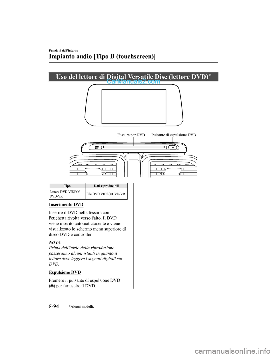 MAZDA MODEL CX-5 2017  Manuale del proprietario (in Italian) Uso del lettore di Digital Versatile Disc (lettore DVD)*
Fessura per DVDPulsante di espulsione D VD
TipoDati riproducibili
Lettore DVD VIDEO/
DVD-VR File DVD VIDEO/DVD-VR
Inserimento DVD
Inserire il D