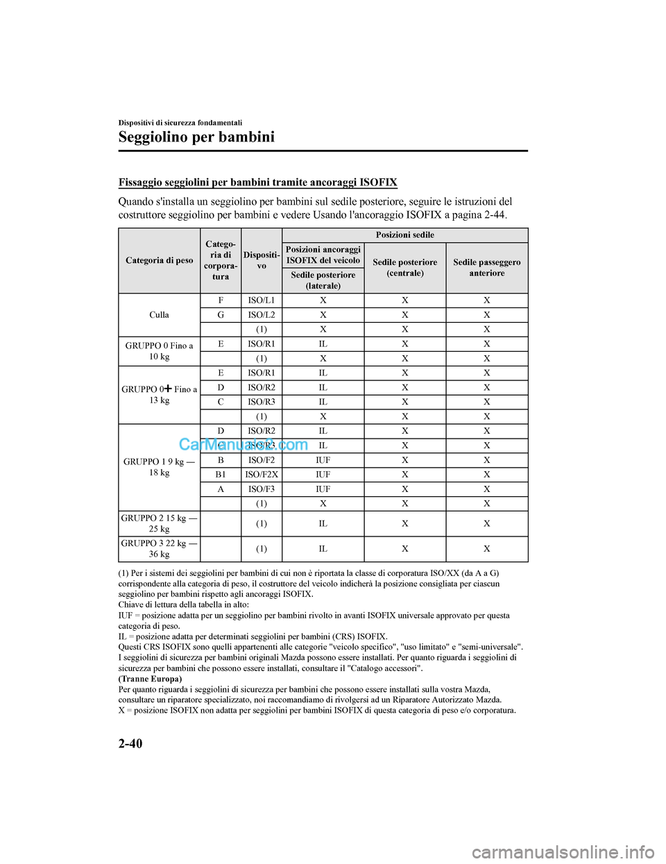 MAZDA MODEL CX-5 2017  Manuale del proprietario (in Italian) Fissaggio seggiolini per bambini tramite ancoraggi ISOFIX
Quando sinstalla un seggiolino per bambini sul sedile posteriore, seguire le istruzioni del
costruttore seggiolino per bambini e vedere Usand