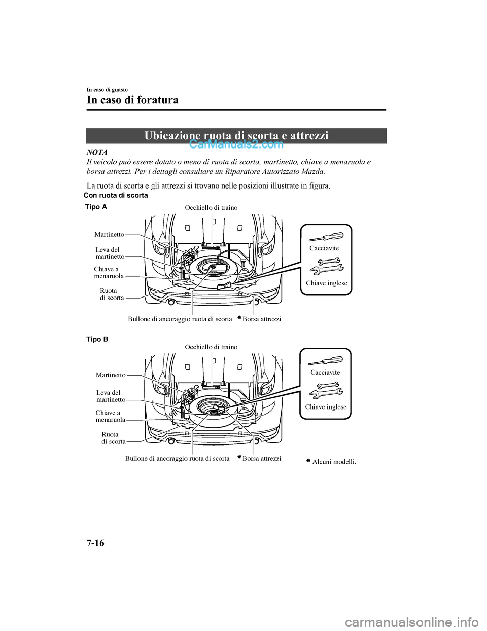 MAZDA MODEL CX-5 2017 Manuale del proprietario (in Italian) Ubicazione ruota di scorta e attrezzi
NOTA
Il veicolo può essere dotato o meno di ruota di scorta, martinetto, chiave a menaruola e
borsa attrezzi. Per i dettagli consultare un Riparatore Autorizzato MAZDA MODEL CX-5 2017 Manuale del proprietario (in Italian) Ubicazione ruota di scorta e attrezzi
NOTA
Il veicolo può essere dotato o meno di ruota di scorta, martinetto, chiave a menaruola e
borsa attrezzi. Per i dettagli consultare un Riparatore Autorizzato