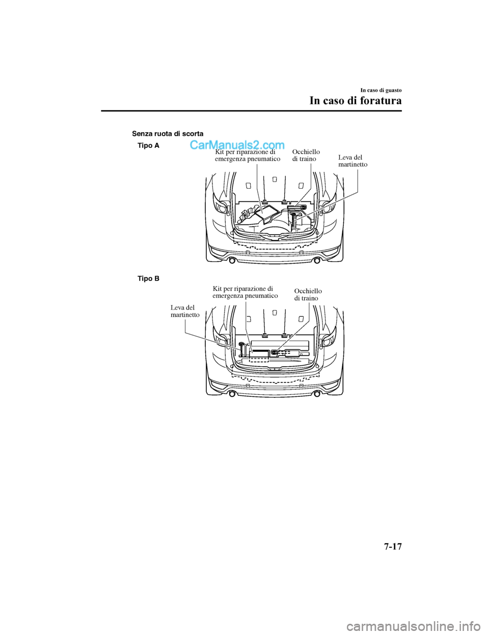 MAZDA MODEL CX-5 2017 Manuale del proprietario (in Italian) Tipo A
Tipo B
Senza ruota di scorta
Leva del
martinetto
Occhiello
di traino
Kit per riparazione di
emergenza pneumatico
Leva del
martinetto Occhiello
di traino
Kit per riparazione di
emergenza MAZDA MODEL CX-5 2017 Manuale del proprietario (in Italian) Tipo A
Tipo B
Senza ruota di scorta
Leva del
martinetto
Occhiello
di traino
Kit per riparazione di
emergenza pneumatico
Leva del
martinetto Occhiello
di traino
Kit per riparazione di
emergenza
