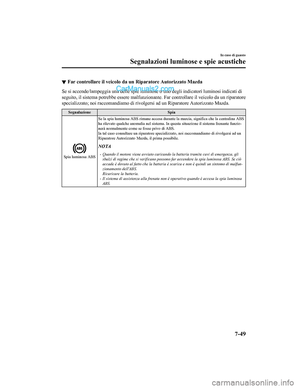 MAZDA MODEL CX-5 2017 Manuale del proprietario (in Italian) ▼Far controllare il veicolo da un
Riparatore Autorizzato Mazda
Se si accende/lampeggia una delle spie luminose o uno degli indicatori luminosi indicati di
seguito, il sistema potrebbe essere malfun MAZDA MODEL CX-5 2017 Manuale del proprietario (in Italian) ▼Far controllare il veicolo da un
Riparatore Autorizzato Mazda
Se si accende/lampeggia una delle spie luminose o uno degli indicatori luminosi indicati di
seguito, il sistema potrebbe essere malfun
