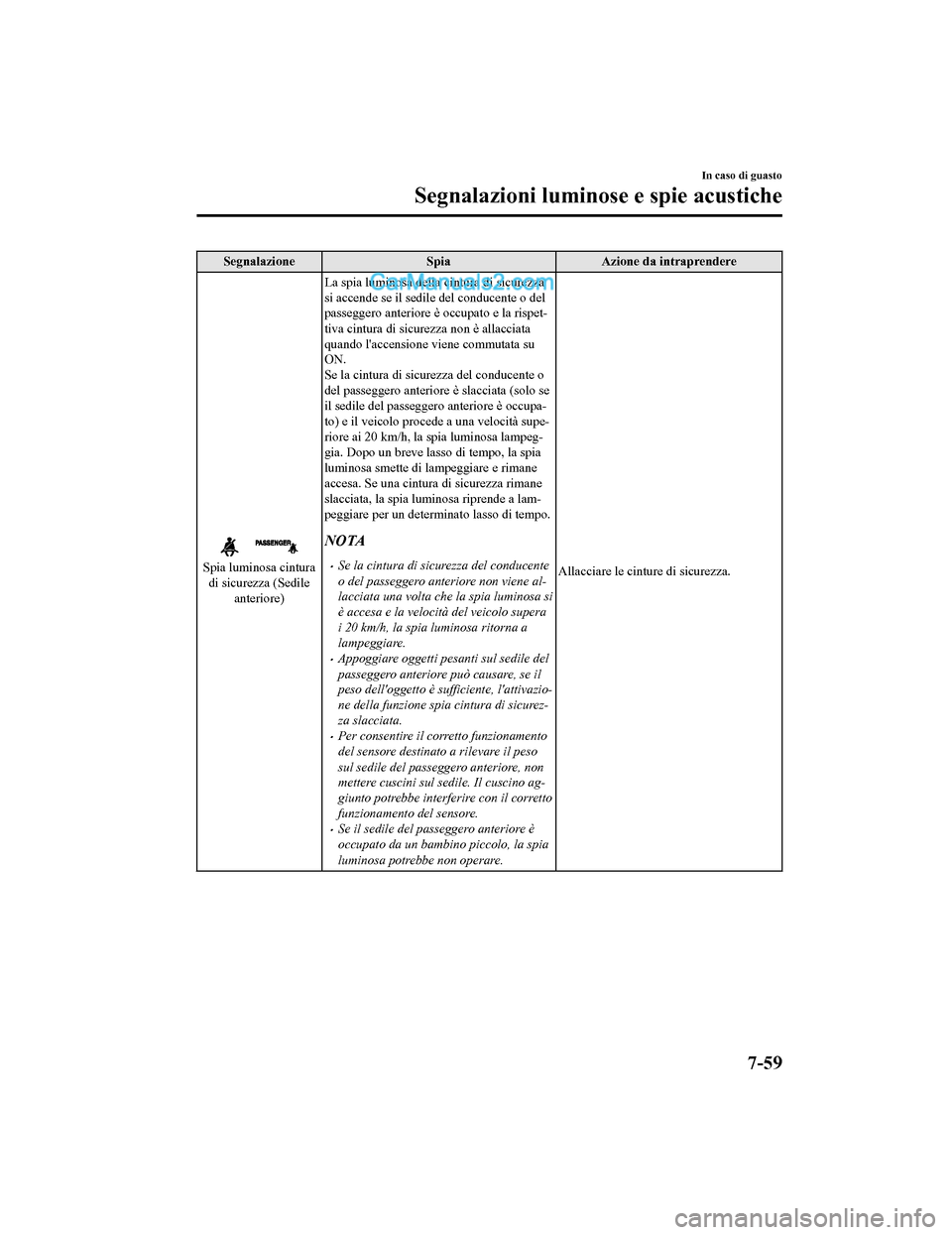 MAZDA MODEL CX-5 2017 Manuale del proprietario (in Italian) SegnalazioneSpiaAzione da intraprendere
Spia luminosa cintura
di sicurezza (Sedile anteriore) La spia luminosa della cintura di sicurezza
si accende se il sed
ile del conducente o del
passeggero anter MAZDA MODEL CX-5 2017 Manuale del proprietario (in Italian) SegnalazioneSpiaAzione da intraprendere
Spia luminosa cintura
di sicurezza (Sedile anteriore) La spia luminosa della cintura di sicurezza
si accende se il sed
ile del conducente o del
passeggero anter