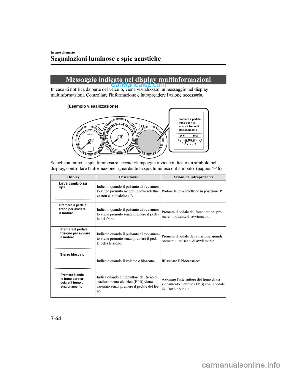 MAZDA MODEL CX-5 2017 Manuale del proprietario (in Italian) Messaggio indicato nel display multinformazioni
In caso di notifica da parte del veicolo, viene visualizzato un messaggio nel display
multinformazioni. Controllare linformazione e intraprendere lazi MAZDA MODEL CX-5 2017 Manuale del proprietario (in Italian) Messaggio indicato nel display multinformazioni
In caso di notifica da parte del veicolo, viene visualizzato un messaggio nel display
multinformazioni. Controllare linformazione e intraprendere lazi