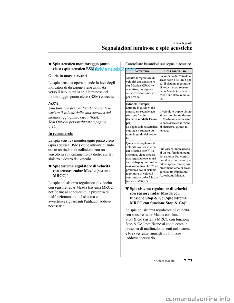 MAZDA MODEL CX-5 2017 Manuale del proprietario (in Italian) ▼Spia acustica monitoraggio punto
cieco (spia acustica BSM)*
Guida in marcia avanti
La spia acustica opera quando la leva degli
indicatori di direzione viene azionata
verso il lato in cui la spia lu MAZDA MODEL CX-5 2017 Manuale del proprietario (in Italian) ▼Spia acustica monitoraggio punto
cieco (spia acustica BSM)*
Guida in marcia avanti
La spia acustica opera quando la leva degli
indicatori di direzione viene azionata
verso il lato in cui la spia lu