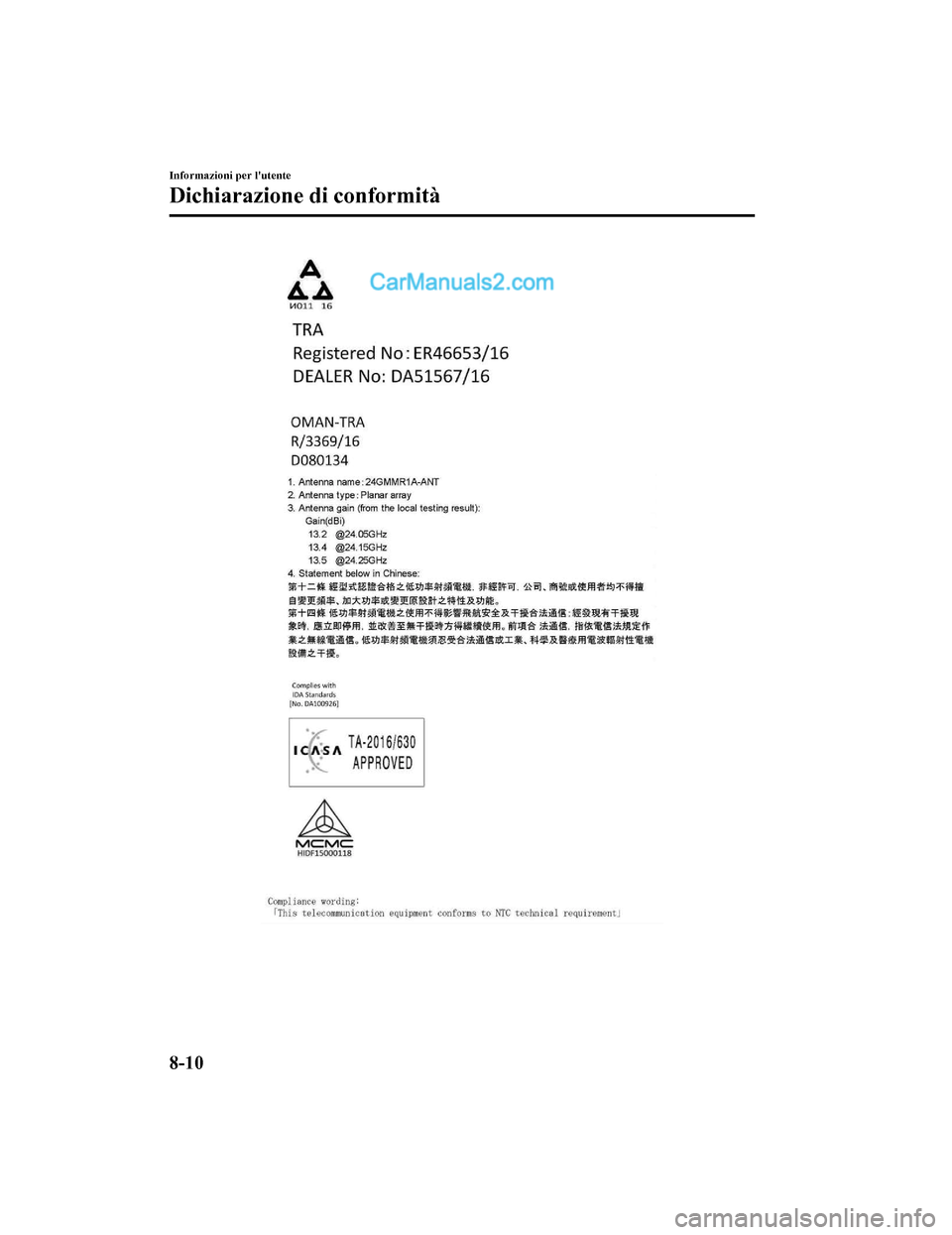 MAZDA MODEL CX-5 2017  Manuale del proprietario (in Italian) Informazioni per lutente
Dichiarazione di conformità
8-10
2017-7-17 13:21:27Form No. CX-5 8FY4-EE-17E-IT+L_Edition1.pdf  