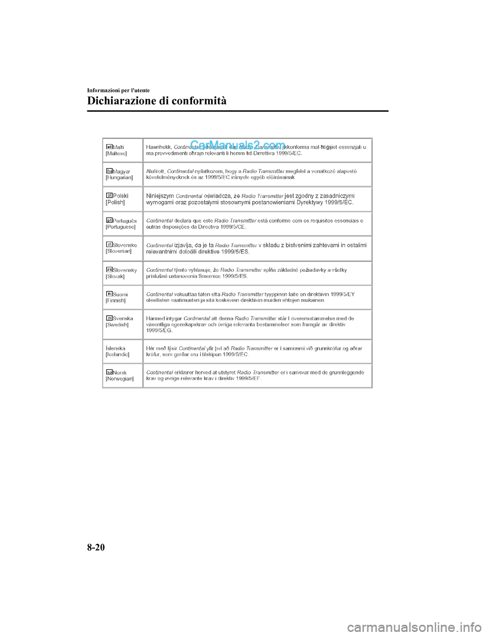 MAZDA MODEL CX-5 2017 Manuale del proprietario (in Italian) Informazioni per lutente
Dichiarazione di conformità
8-20
2017-7-17 13:21:27Form No. CX-5 8FY4-EE-17E-IT+L_Edition1.pdf MAZDA MODEL CX-5 2017 Manuale del proprietario (in Italian) Informazioni per lutente
Dichiarazione di conformità
8-20
2017-7-17 13:21:27Form No. CX-5 8FY4-EE-17E-IT+L_Edition1.pdf