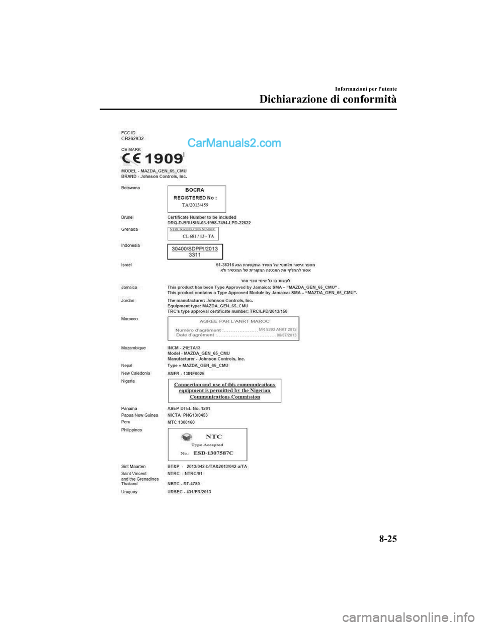 MAZDA MODEL CX-5 2017 Manuale del proprietario (in Italian) Informazioni per lutente
Dichiarazione di conformità
8-25
2017-7-17 13:21:27Form No. CX-5 8FY4-EE-17E-IT+L_Edition1.pdf MAZDA MODEL CX-5 2017 Manuale del proprietario (in Italian) Informazioni per lutente
Dichiarazione di conformità
8-25
2017-7-17 13:21:27Form No. CX-5 8FY4-EE-17E-IT+L_Edition1.pdf