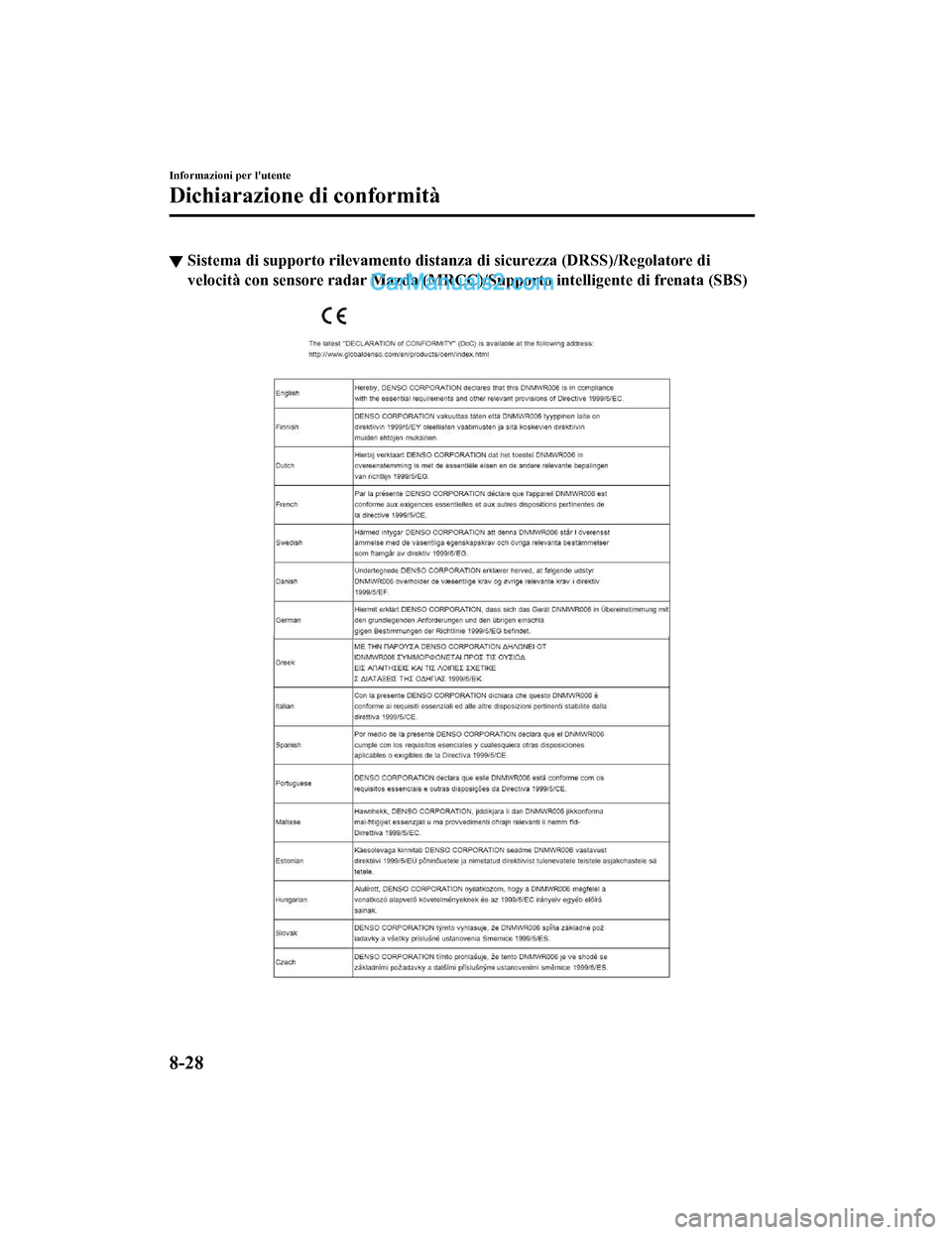 MAZDA MODEL CX-5 2017 Manuale del proprietario (in Italian) ▼Sistema di supporto rilevamento distan
za di sicurezza (DRSS)/Regolatore di
velocità con sensore radar Mazda (MRCC) /Supporto intelligente di frenata (SBS)
Informazioni per lutente
Dichiarazione MAZDA MODEL CX-5 2017 Manuale del proprietario (in Italian) ▼Sistema di supporto rilevamento distan
za di sicurezza (DRSS)/Regolatore di
velocità con sensore radar Mazda (MRCC) /Supporto intelligente di frenata (SBS)
Informazioni per lutente
Dichiarazione