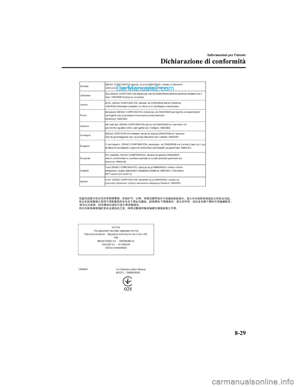 MAZDA MODEL CX-5 2017 Manuale del proprietario (in Italian) Informazioni per lutente
Dichiarazione di conformità
8-29
2017-7-17 13:21:27Form No. CX-5 8FY4-EE-17E-IT+L_Edition1.pdf MAZDA MODEL CX-5 2017 Manuale del proprietario (in Italian) Informazioni per lutente
Dichiarazione di conformità
8-29
2017-7-17 13:21:27Form No. CX-5 8FY4-EE-17E-IT+L_Edition1.pdf