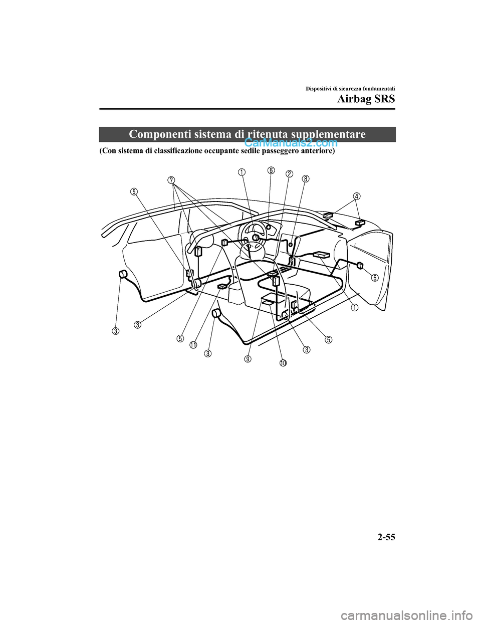 MAZDA MODEL CX-5 2017 Manuale del proprietario (in Italian) Componenti sistema di ritenuta supplementare
(Con sistema di classificazione occupante sedile passeggero anteriore)
Dispositivi di sicurezza fondamentali
Airbag SRS
2-55
2017-7-17 13:21:27Form No. C MAZDA MODEL CX-5 2017 Manuale del proprietario (in Italian) Componenti sistema di ritenuta supplementare
(Con sistema di classificazione occupante sedile passeggero anteriore)
Dispositivi di sicurezza fondamentali
Airbag SRS
2-55
2017-7-17 13:21:27Form No. C