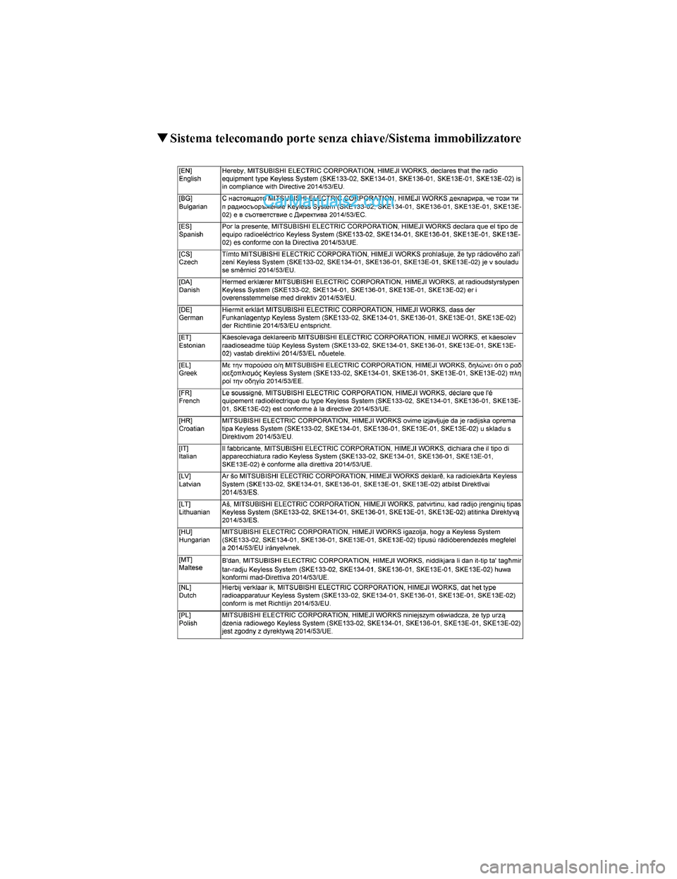MAZDA MODEL CX-5 2017  Manuale del proprietario (in Italian) ▼Sistema telecomando porte senza  chiave/Sistema immobilizzatore
CX-5_Leaflet_030-17_Edition1.fm  Page 2  Tuesday, July 4, 2017  2:49 PM Form No. CX-5 8FY4-EE-17E-IT+L_Edition1.pdf  
