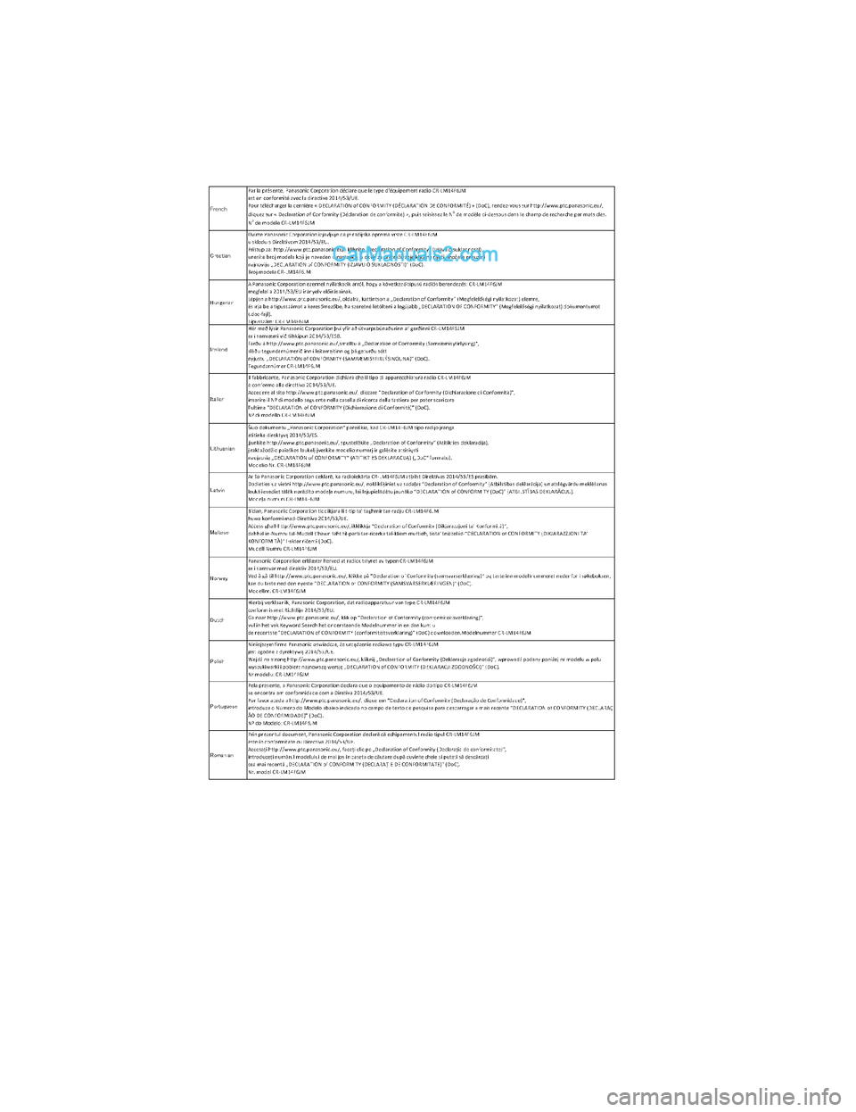 MAZDA MODEL CX-5 2017  Manuale del proprietario (in Italian) CX-5_Leaflet_030-17_Edition1.fm  Page 13  Tuesday, July 4, 2017  2:49 PMForm No. CX-5 8FY4-EE-17E-IT+L_Edition1.pdf  