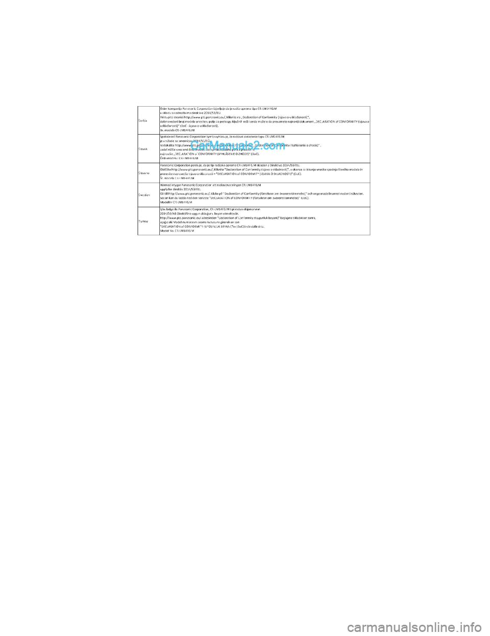 MAZDA MODEL CX-5 2017  Manuale del proprietario (in Italian) CX-5_Leaflet_030-17_Edition1.fm  Page 14  Tuesday, July 4, 2017  2:49 PMForm No. CX-5 8FY4-EE-17E-IT+L_Edition1.pdf  
