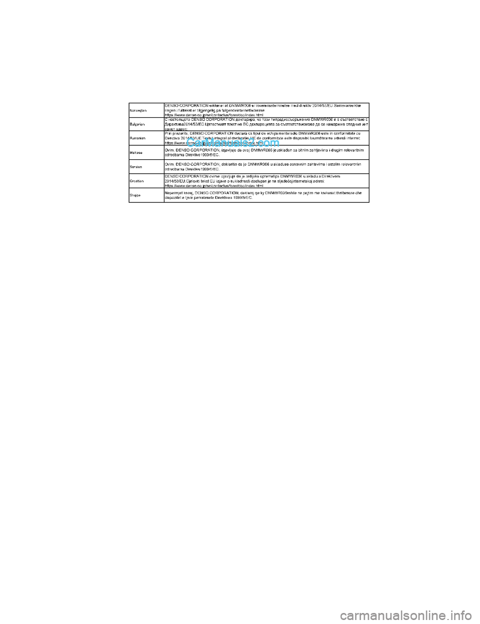 MAZDA MODEL CX-5 2017  Manuale del proprietario (in Italian) CX-5_Leaflet_030-17_Edition1.fm  Page 16  Tuesday, July 4, 2017  2:49 PMForm No. CX-5 8FY4-EE-17E-IT+L_Edition1.pdf  